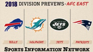 NFL 2018 AFC East Preview